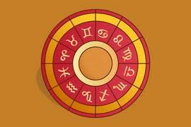 Telugu Panchangam Telugu Panchanga For Mountain View California United States 2021 & 2022 telugu panchangam and hindu panchangam. telugu panchangam telugu panchanga for