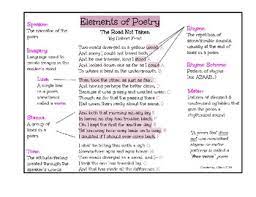 Teaching with a mountain view: Elements Of Poetry Anchor Chart Worksheets Teaching Resources Tpt