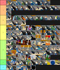 Edit the label text in each row. Arsenal Weapons Tier List Fandom