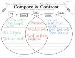 Compare Constrast Maps Globes Kindergarten Social Studies Social Studies Unit Map Globe