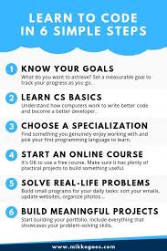 The Best Way To Learn To Code In 2020 Step By Step Guide For Beginners Learn To Code Learn Web Development Learn Programming