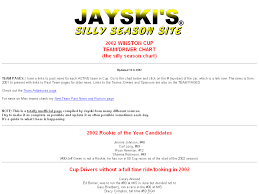 Www Jayski Com Jayskis Nascar Silly Season Site Sprint