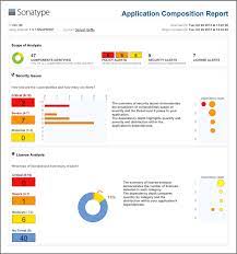 Pdf english zone grade 2 story with video tutorial printable worksheets and download docx 10x a grade higher english folio persuasive essays by , picture composition 3 scholastic learning zone… Sonatype Clm Server Application Composition Report 9 2 Reviewing The Pdf Sonatype Com