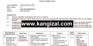 Silabus 8 kolom kelas 4 semester 1 dan 2 bisa anda unduh secara gratis dengan mengklik tautan yang kami berikan dibawah. Silabus Kelas 5 Kurikulum 2013 Terbaru Revisi 2019 2020 Tema 6 Kang Izal Blog