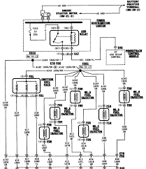 Furnace repair can be made easier by eliminating the thermostat before you start working. Diagram Wiring Diagram For 2005 Dodge Caravan Full Version Hd Quality Dodge Caravan Diagramgames11 Slowlifeumbria It