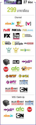 Restart ais playbox after everything is installed. Ais Playbox Package