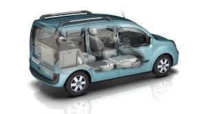 Resultat De Recherche D Images Pour Kangoo Camper Renault Kangoo Camper Car Camper