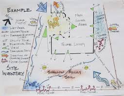 Site Inventory Gallery Landscape Architecture Plan Site Analysis Garden Design