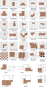S Media Cache Ak0 Pinimg Com Originals B3 80 9a B3809a49d604f2fd21aadcf99579fca5 Gif Floor Tile Design Tile Layout Floor Patterns