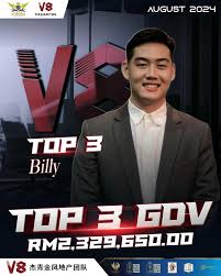 突破自己》 上个月的小小突破•Top3 GDV Sales•🥉 •Top Converter•🏆 •The Marquess House•🎖️  •Master Badge•🎖️ 以前总是看别人上天拿奖拿奖励其实这些全部都是我房地产生涯的