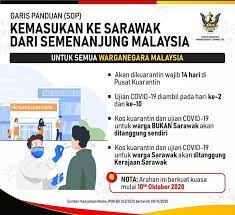 Semua warganegara malaysia yang sedang bercuti belajar atau mempunyai tugas secara rasmi di sabah tidak dihalang untuk keluar ke semenanjung atau sarawak serta masuk semula ke sabah sepanjang tempoh perintah kawalan pergerakan. Sarawak Aritok Kemasukan Ke Sarawak Dari Semenanjung Facebook