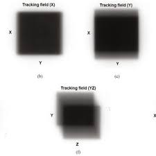 We did not find results for: A Field Size Of 5 5 Cm 2 Was Used Under Various Conditions For The Download Scientific Diagram