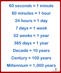 Click here👆to get an answer to your question ️ 15 how many seconds are there in a year of 365 days? Math Original Units Of Time For More Check Https Mathoriginal Com Arithmetic Units Of Measurements Facebook