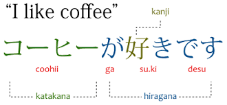 I Really Do Like Coffee 3 Japanese Alphabet Hiragana