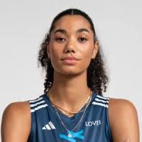 Jordan Thompson » coéquipiers :: Volleybox Dames