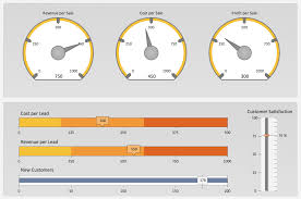 It is integrated with the boxed business application 1c:enterprise 8. The Facts And Kpis A Kpi Dashboard Kpis And Metrics Kpis
