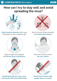 Download web quality graphics for free! Coronavirus Information Four Posters Bbc News