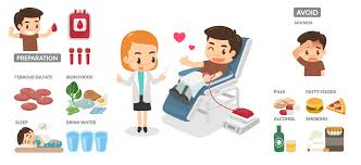 Before And After Donating Blood What To Eat And Benefits