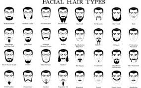38 Faithful Male Hairstyle Chart