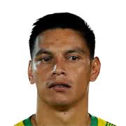 Sergio Romero FIFA 20