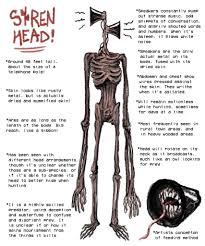 Siren Head Facts Monster Concept Art Monster Art Scary Art