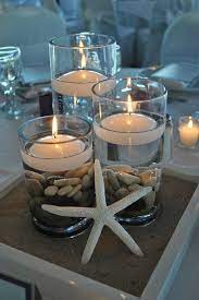 Posted 10 years ago in decor. Pin En Wedding Ideas