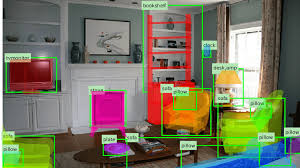 Image Annotation For Object Detection Annotation Machine Learning Learning Process