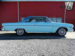 Image result for Legion Light Blue 1965 Rambler
