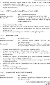 Maybe you would like to learn more about one of these? 3 Pola Iii Dengan Lingkup Pekerjaan Pelayanan Gangguan Dan Inspeksi Jaringan Distribusi Pdf Free Download