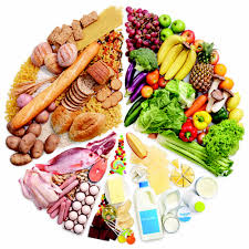 Organic Chemistry Nutrition Food Science And Biotechnology Organic Food