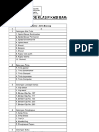 Biar sanggup membantu serta bermanfaat. Kode Barang Inventaris