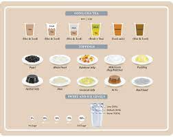 drinks and snacks gong cha usa ca