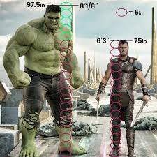 Jon seda has maintained his body fit standing with a height of 5 feet 8 inches. How Tall Is Professor Hulk In Avengers Endgame Quora