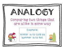 Analogy Anchor Chart