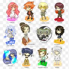 Each chinese lunar year has a chinese zodiac sign, hence also called chinese zodiac year. Astrological Sign Chinese Zodiac Virgo Cancer Zodiac Libra Horoscope Png Pngegg