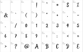 You'll quickly see from these 50 free fonts that modern fonts are overwhelmingly sans serif typefaces; Jellyfish Font Free For Personal