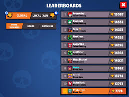 Brawl stars leaderboard data analysis and visualization. Game Going Global With Proof The Leaderboards Say Global Instead Of North America Brawlstars