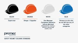 Html color codes are translated automatically to its rgb / hex equivalent by the browser. Helmet Safety Helmet Color Code Standards In India