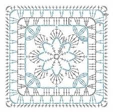 brasil croche santacatarina graficosdecroche graficosdecrochet europ granny square crochet pattern crochet square patterns crochet granny square blanket