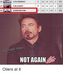 The best oiler memes and images of april 2021. 25 Best Memes About Oilers Oilers Memes