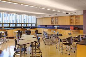 Pin By Fei Xu On New Classroom Ideas Laboratory Design Physics High School High School Chemistry Labs