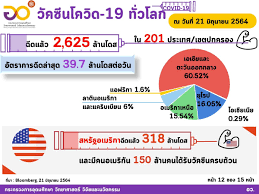 เปิดสอบราชการ งานมหาลัย งานราชภัฎ งานมหาลัยเอกชน หางานพนักงานมหาวิทยาลัยหรืองานสถานศึกษาสามารถติดตามข่าวสารกับเราได้อัพเดททุกวัน. Kago Culk5z1m