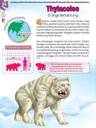 Free download windos 10 pro final iso 32 dan 64 bit. Buku Pintar Ensiklopedia Dinosaurus Dan Binatang Purba Katabaca Com Dinosaurus Binatang Prasejarah