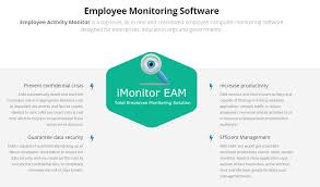 Here's a clue, most of the time, if we have to capabilities of remote monitoring, we're not using them. Imonitor Software Blog Blog Archive The Benefit Of Using Computer Monitoring Software
