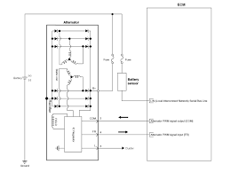 Collection of three wire alternator wiring diagram. Kia Sportage Alternator Schematic Diagrams Charging System
