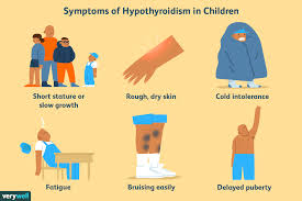 Alternatively, some clinicians simply collapse the cyst by. Symptoms Of Thyroid Disease In Children