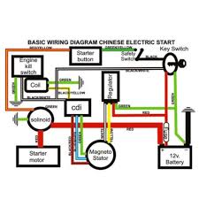 Gy8 8cc Engine Diagram Harga In 2020 Electrical Diagram Electrical Wiring Diagram Motorcycle Wiring