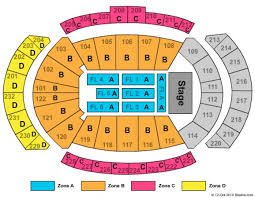 Sprint Center Tickets In Kansas City Missouri Sprint Center