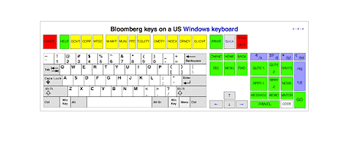 Recognized by the unique blue and orange color scheme on the keyboard and terminal windows, bloomberg is a common fixture at just about every major bank and hedge fund. Beginner S Guide To The Bloomberg Terminal