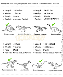 Dinosaur Worksheet11 Science Worksheets Grade 1 Worksheets Science Worksheets 1st Grade Worksheets Worksheets